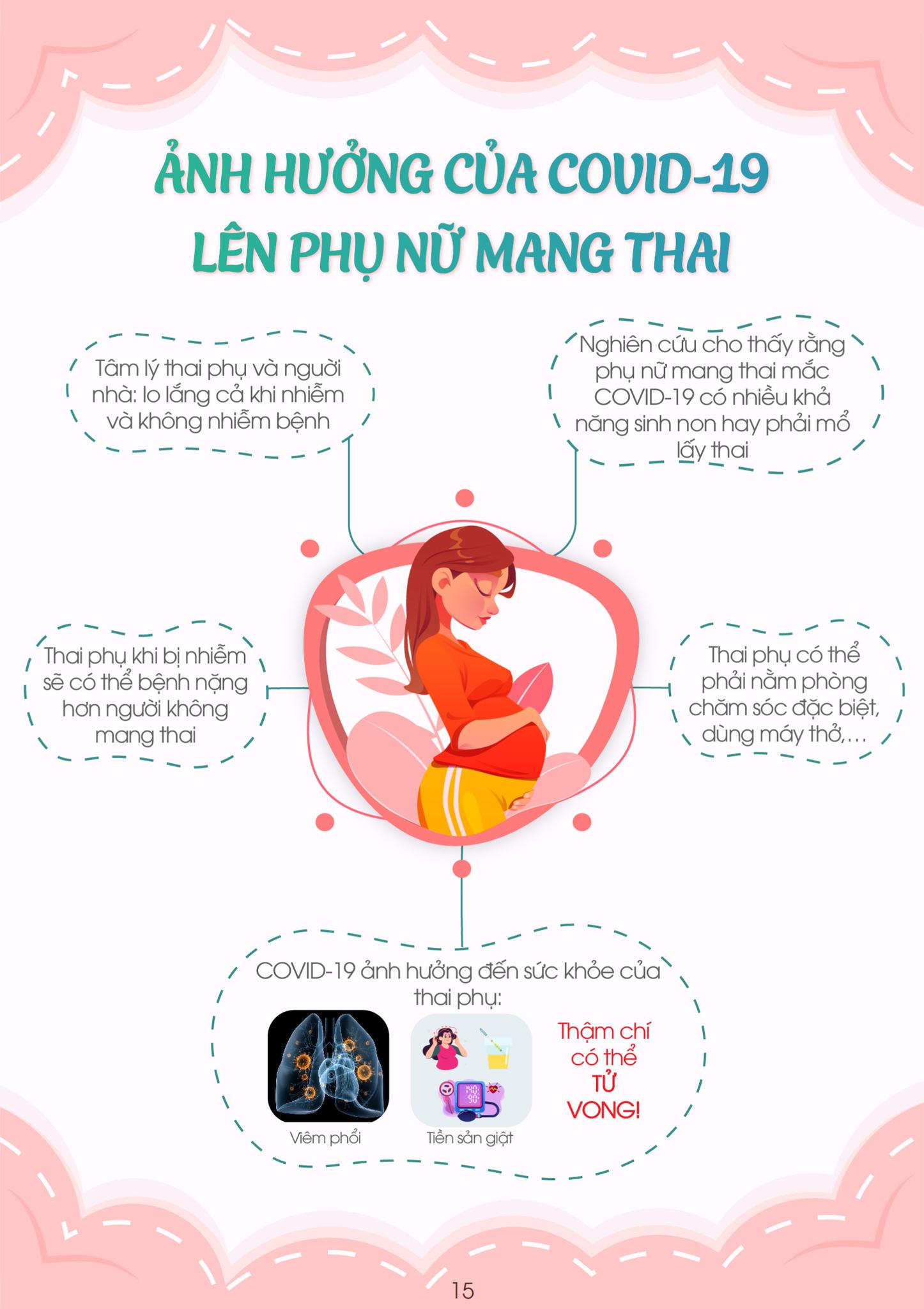 Chuyên gia hướng dẫn chăm sóc thai phụ trong dịch COVID-19 - Ảnh 16.