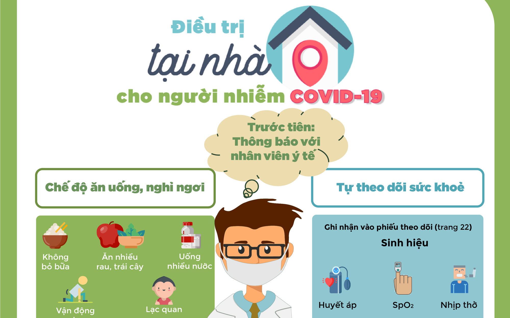 [Infographic] Hướng dẫn sử dụng thuốc an toàn tại nhà cho người nhiễm COVID-19