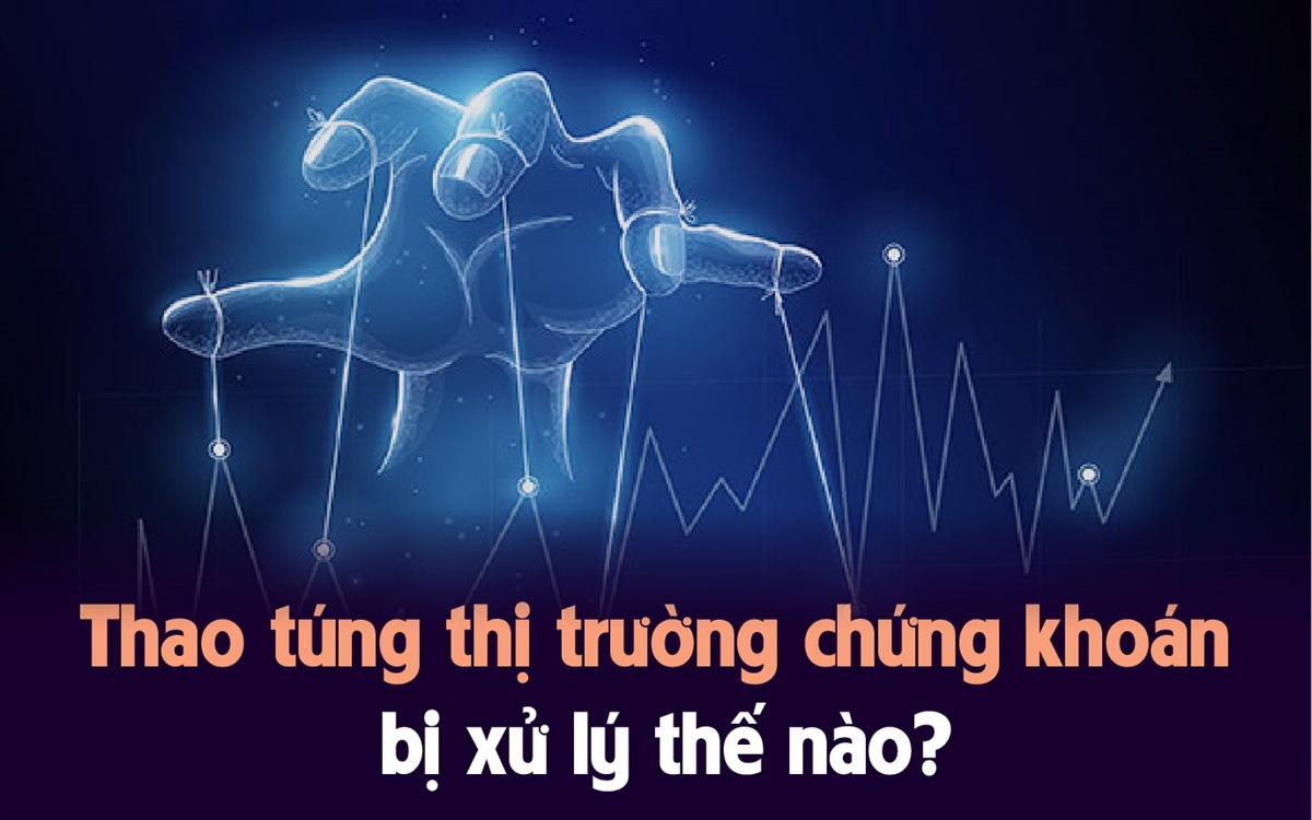 Thao túng thị trường chứng khoán bị xử lý thế nào?