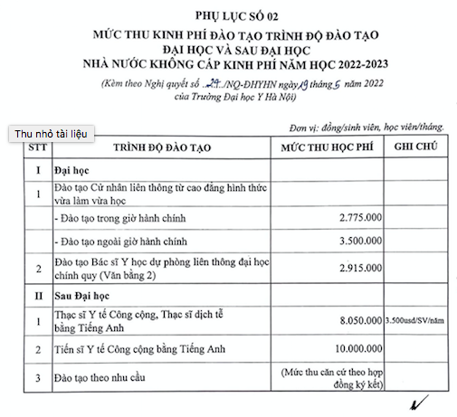 Trường Đại học Y Hà Nội thông qua mức học phí mới năm học 2022-2023 - Ảnh 5.