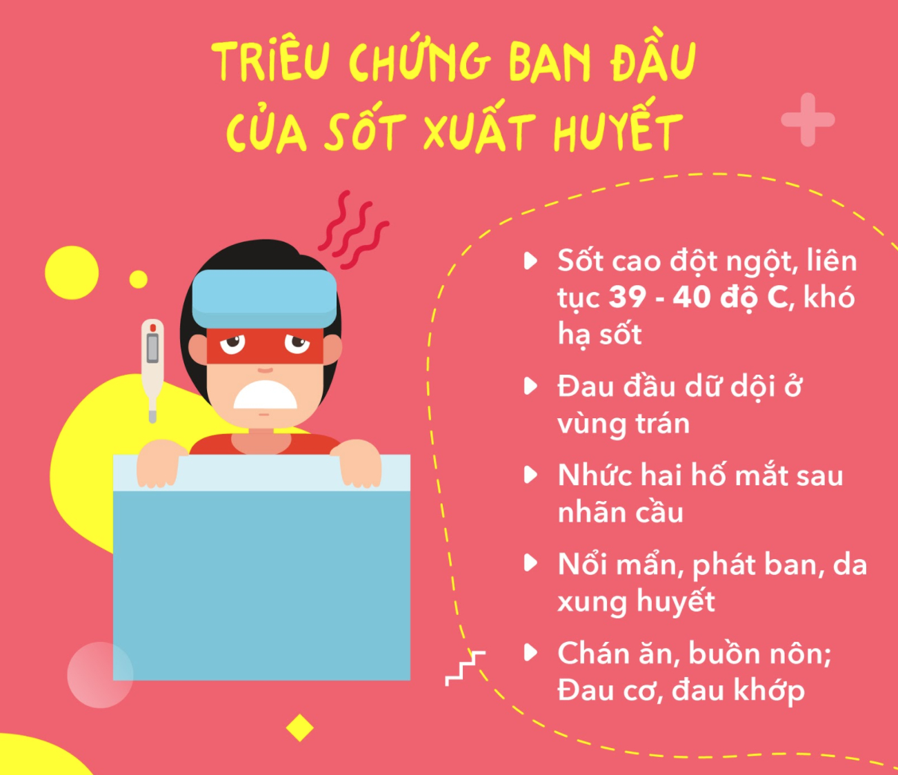 Dấu hiệu sắp khỏi của bệnh sốt xuất huyết: Những tín hiệu tích cực bạn cần biết