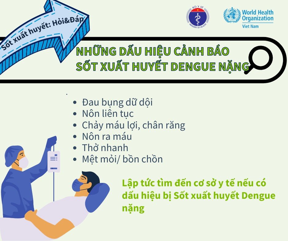 Các Triệu Chứng Cần Chú Ý Khi Bệnh Nặng