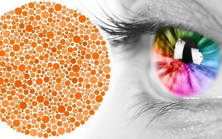 Bệnh mù màu có biểu hiện như thế nào?- Ảnh 1. Biểu hiện của mù màu và cách khắc phục