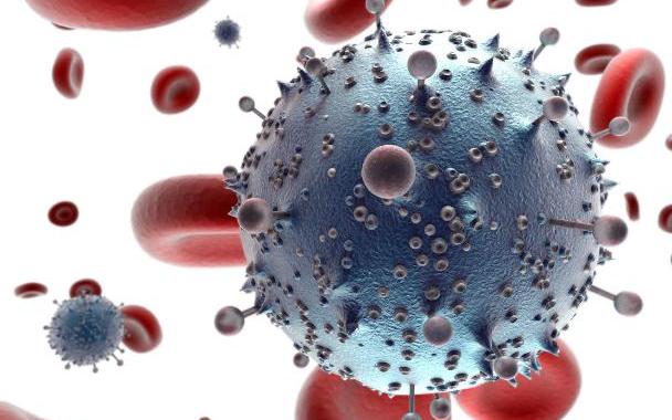 Nguồn gốc và cách virus HIV xâm nhập vào cơ thể  Vinmec