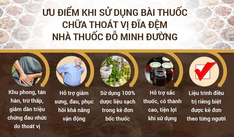 Thoát vị đĩa đệm cột sống thắt lưng là gì? Dấu hiệu và cách điều trị - Ảnh 3.