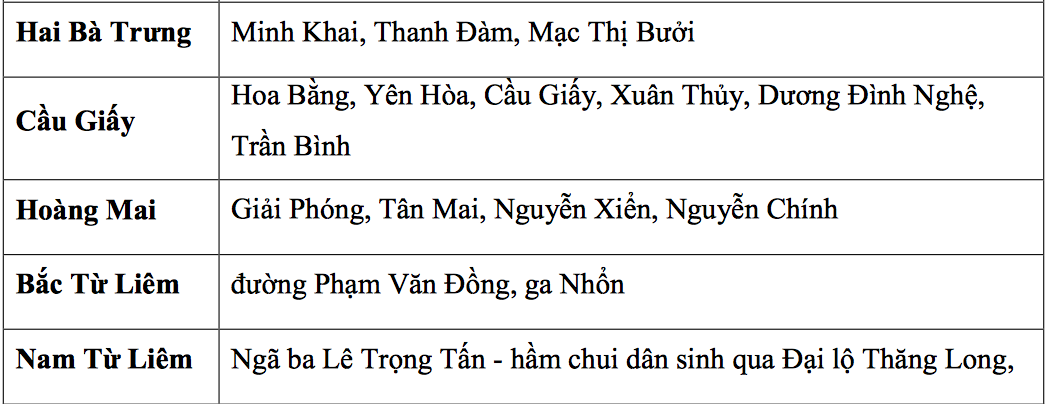 Những tuyến phố ở Hà Nội có nguy cơ ngập trong sáng 11/8 - Ảnh 3.