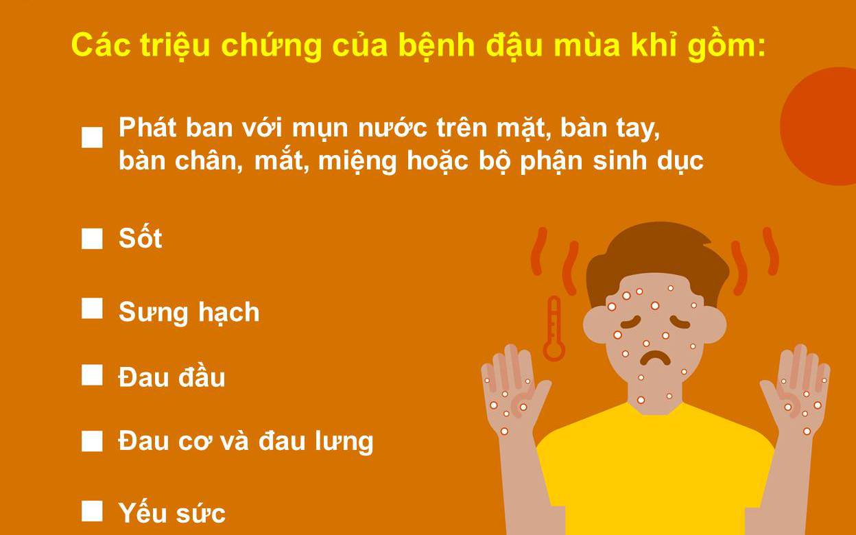 [Infographic] - Những điều cần biết về bệnh đậu mùa khỉ