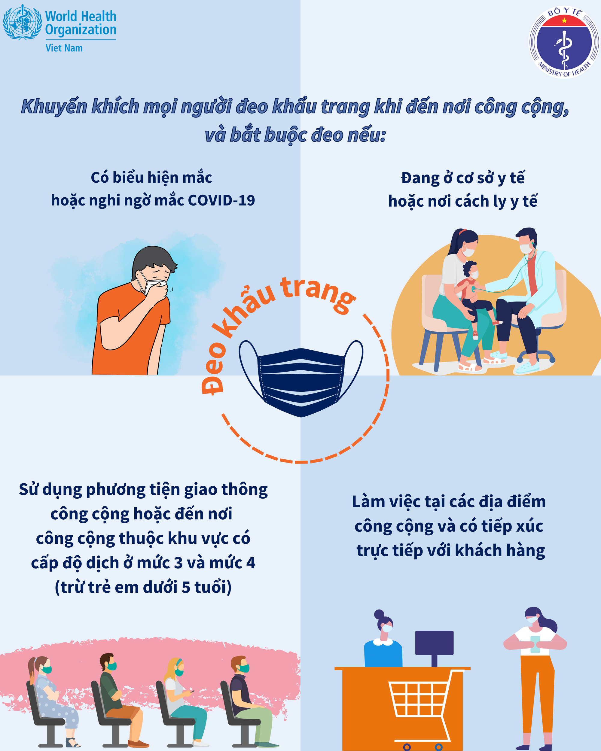 Infographic: Thưởng thức hình ảnh infographic thông tin, trực quan giúp người xem nhanh chóng tiếp thu và hiểu được các thông tin quan trọng một cách dễ dàng.