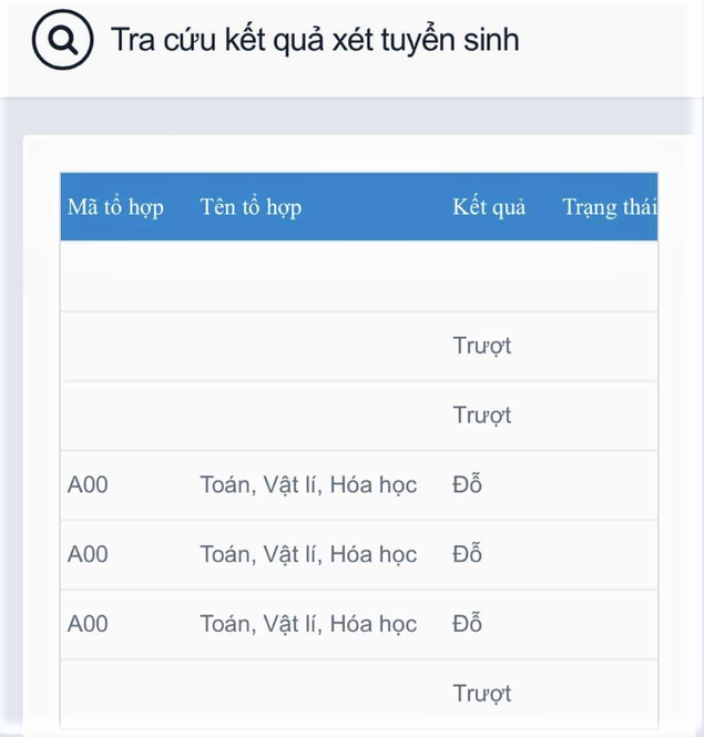 Thí sinh hoảng hốt khi hệ thống xác nhận nhập học trực tuyến gặp lỗi - Ảnh 2.