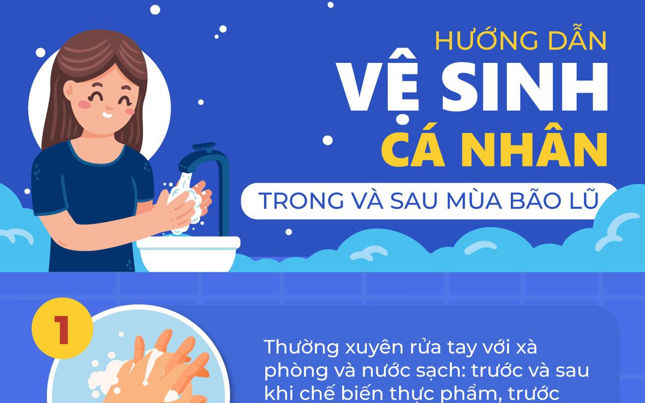 [Infographic] - Hướng dẫn vệ sinh cá nhân, vệ sinh môi trường và xử lý nước ăn uống mùa bão lũ