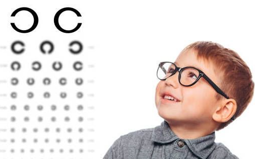 Khi nào cần kiểm soát cận thị và cần kiểm soát trong bao lâu?
