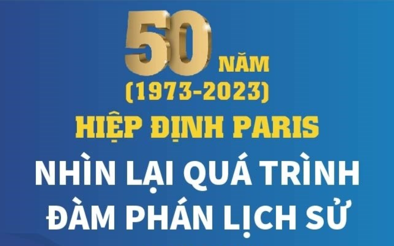 50 năm Hiệp định Paris: Nhìn lại quá trình đàm phán lịch sử