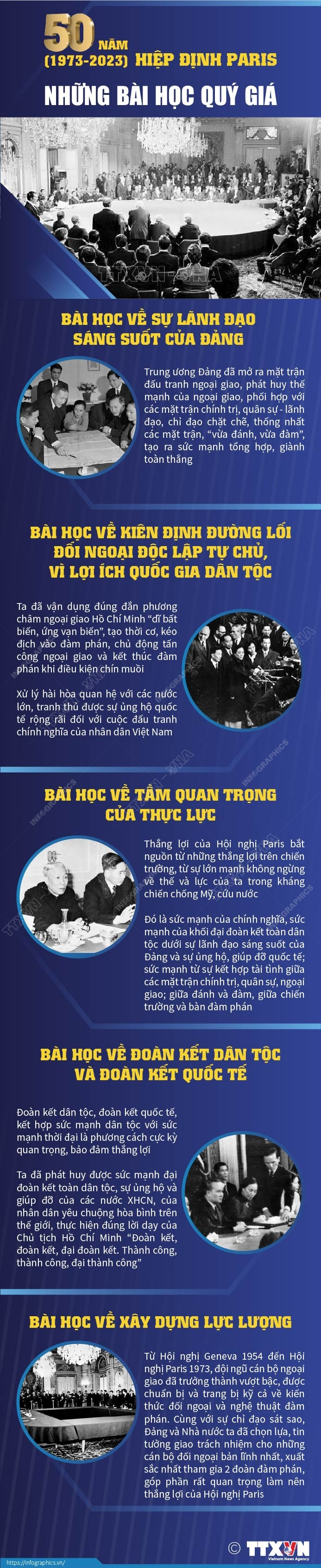 50 năm Hiệp định Paris: Những bài học quý giá - Ảnh 1.