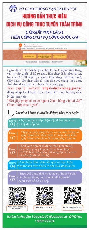 Cách đổi giấy phép lái xe mà không cần trực tiếp xếp hàng chờ đợi - Ảnh 3.