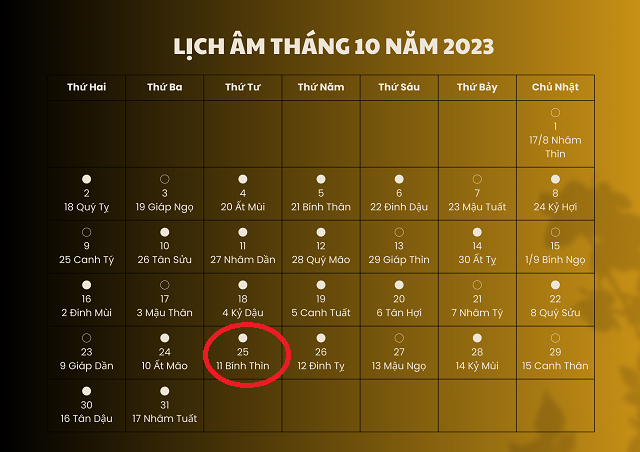 Lịch âm 25/10 - Âm lịch hôm nay 25/10 - Lịch vạn niên ngày 25/10/2023 - Ảnh 1.