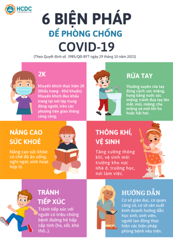 COVID-19 sang nhóm B, làm gì để phòng ngừa lây nhiễm COVID-19 tại các cơ sở khám bệnh, chữa bệnh?- Ảnh 3.