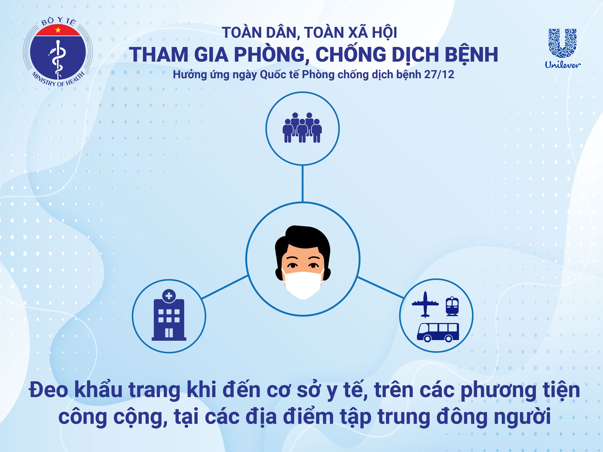 [Infographic] 'Toàn dân, toàn xã hội tham gia phòng, chống dịch bệnh'- Ảnh 16.