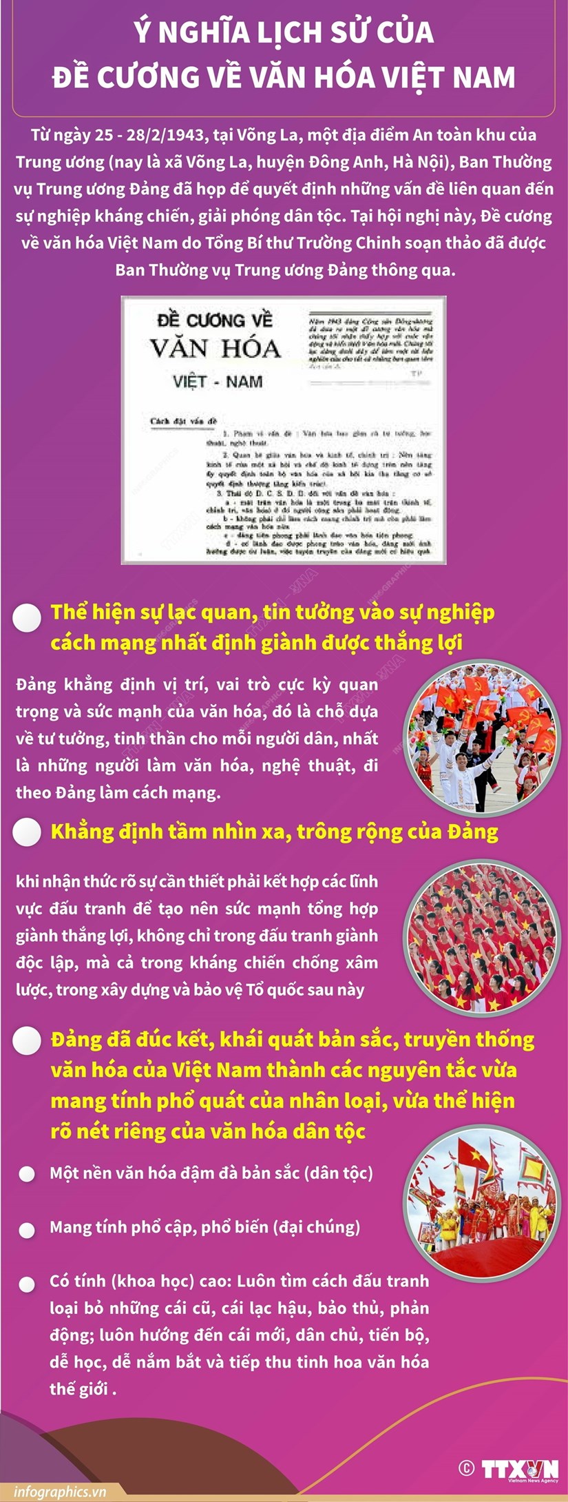 [Infographics] Những nội dung chính của đề cương Văn hóa Việt Nam - Ảnh 2.