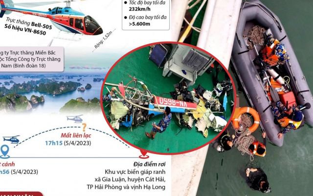 Vụ rơi trực thăng Bell 505 khiến 5 người tử vong là sự cố mức A