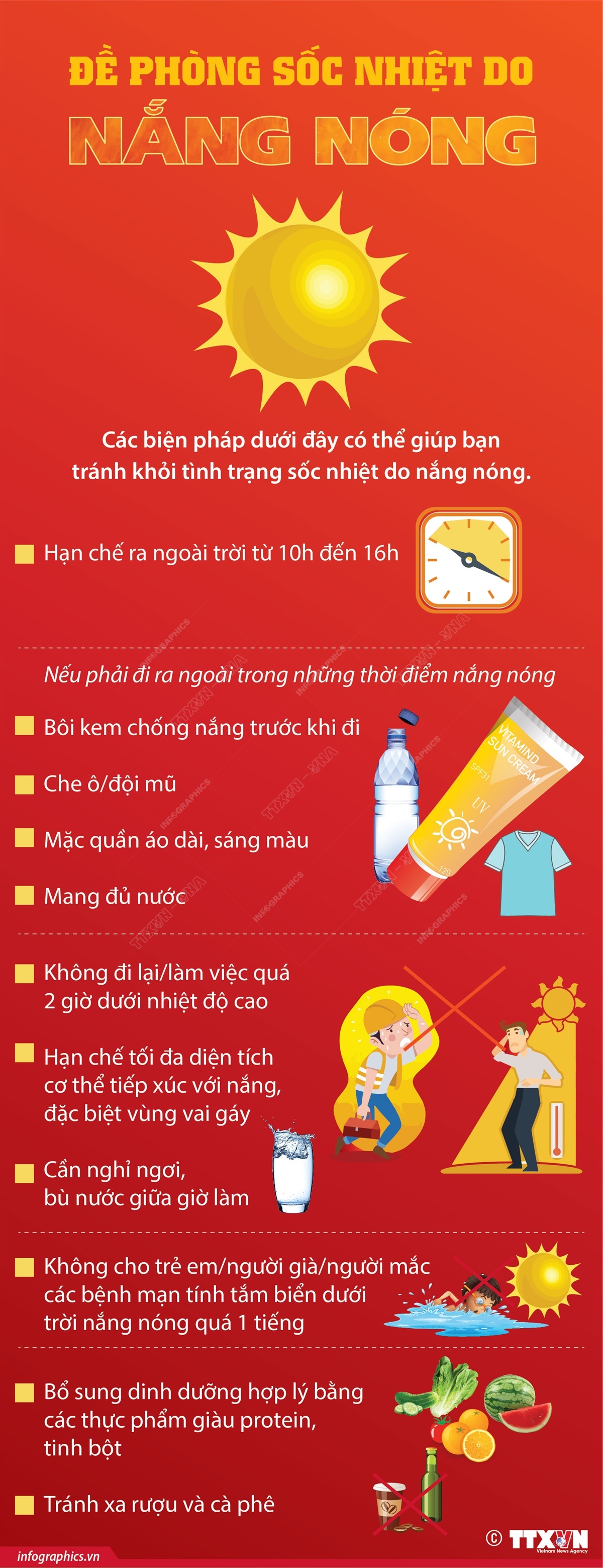 [Infographic] Đề phòng sốc nhiệt do nắng nóng - Ảnh 1.