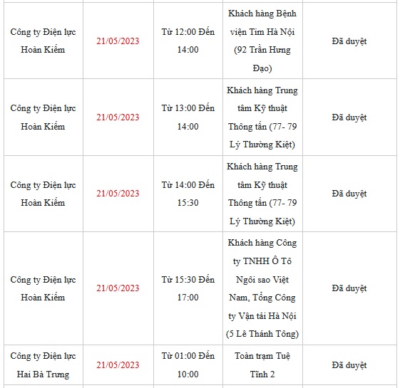 Chi tiết lịch cắt điện ở Hà Nội hôm nay – ngày 21/5 mới nhất - Ảnh 3.