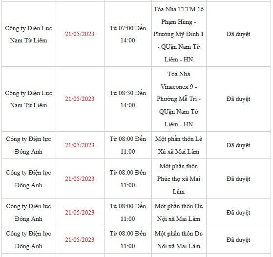 Chi tiết lịch cắt điện ở Hà Nội hôm nay – ngày 21/5 mới nhất - Ảnh 4.