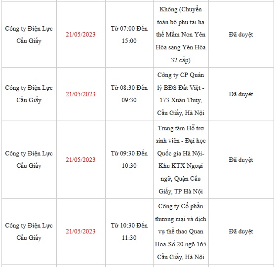 Chi tiết lịch cắt điện ở Hà Nội hôm nay – ngày 21/5 mới nhất - Ảnh 6.