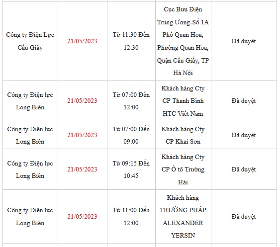 Chi tiết lịch cắt điện ở Hà Nội hôm nay – ngày 21/5 mới nhất - Ảnh 7.