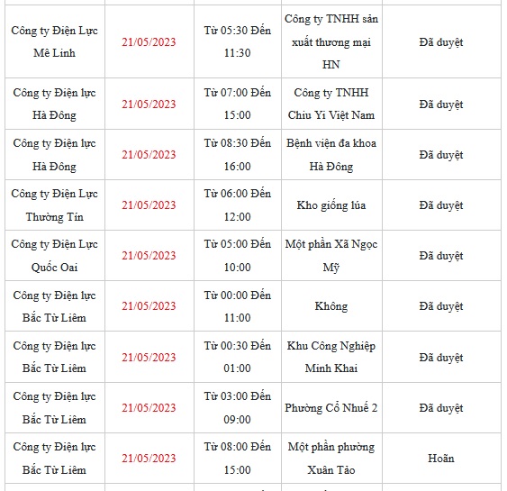 Chi tiết lịch cắt điện ở Hà Nội hôm nay – ngày 21/5 mới nhất - Ảnh 8.