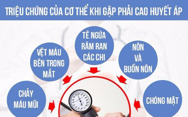 6 món ăn tốt cho người tăng huyết áp