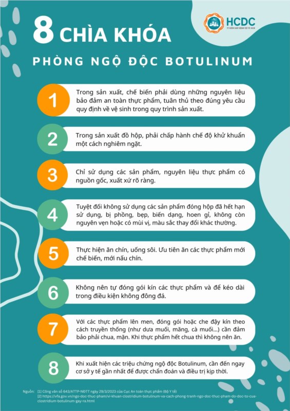 Cục An toàn thực phẩm đã liên tục 'nhắc' các địa phương tăng cường phòng chống ngộ độc botulinum - Ảnh 2.