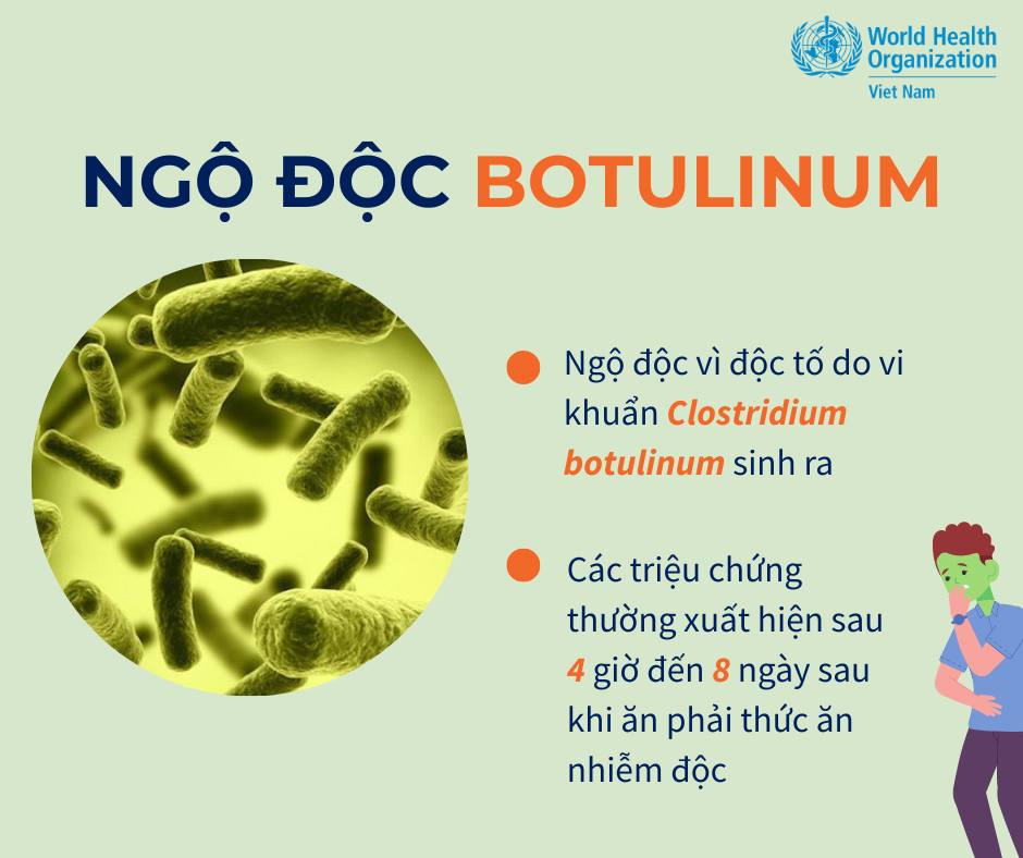 Triệu chứng ngộ độc Botulinum, thực phẩm nào thường chứa độc tố Botulinum?  - Ảnh 1.