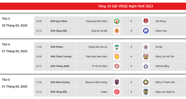 Lịch thi đấu V-League 2023 vòng 10: Nước rút giai đoạn 1 - Ảnh 1.