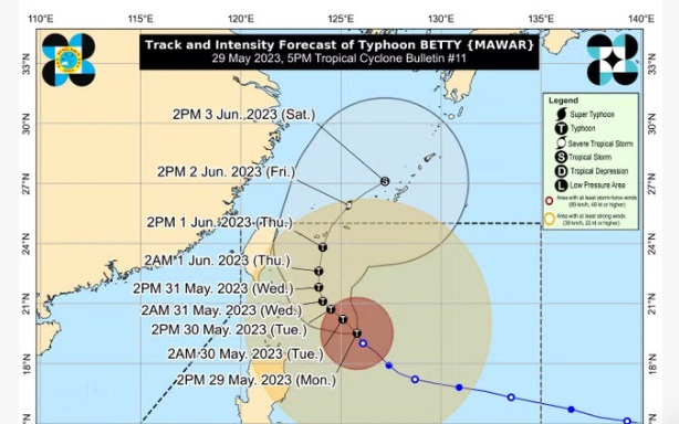 Siêu bão Mawar dự báo gây ra mưa lớn ở Nhật Bản, sóng dâng cao 7m gần Sakishima