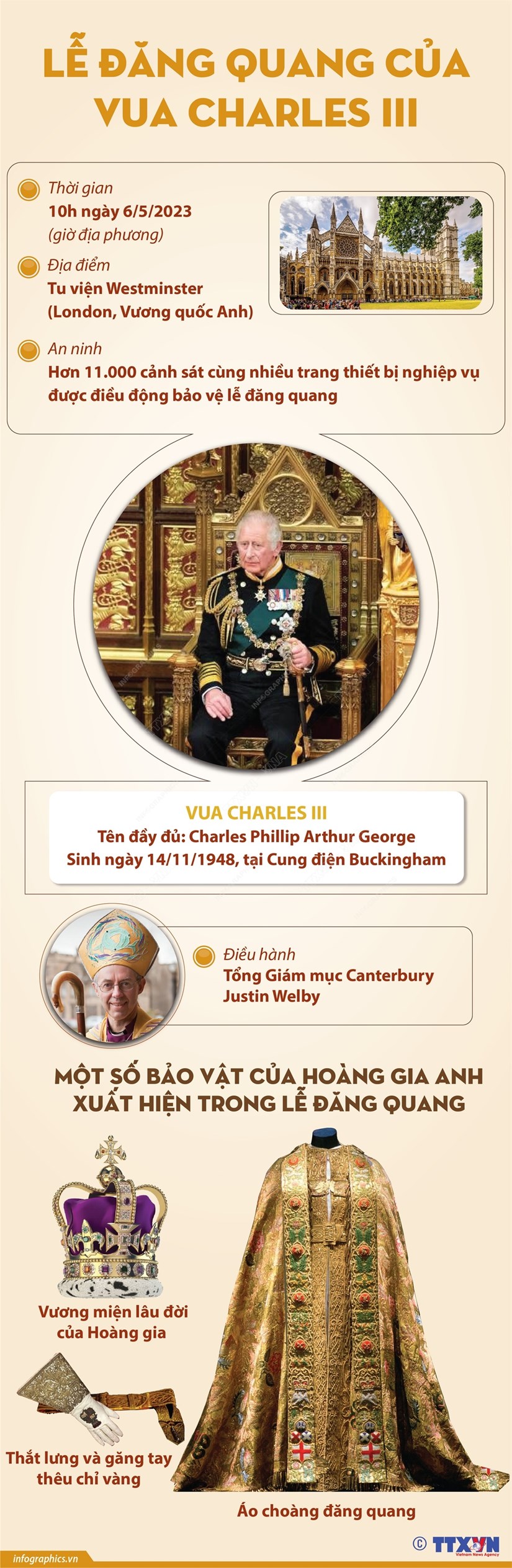 [Infographics] Thông tin chi tiết về Lễ Đăng quang của Vua Charles III - Ảnh 1.