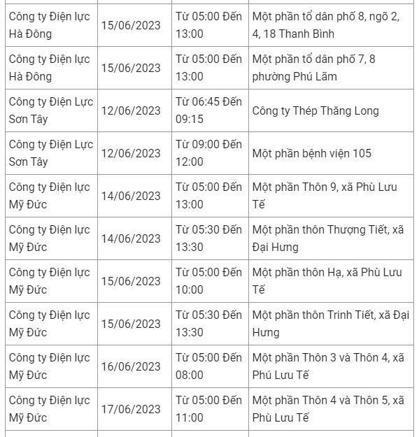 Lịch cắt điện ở Hà Nội tuần này (12-18/6): Nhiều nơi mất điện từ sáng đến chiều - Ảnh 3.