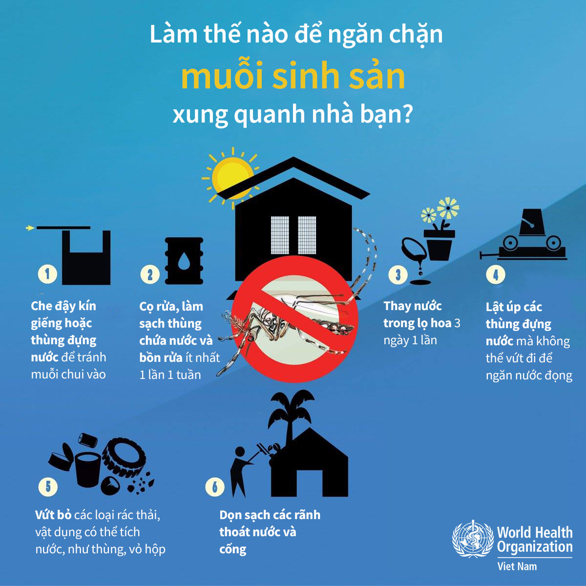 [Infographic] Cẩm nang bảo vệ sức khỏe mùa mưa - Ảnh 4.