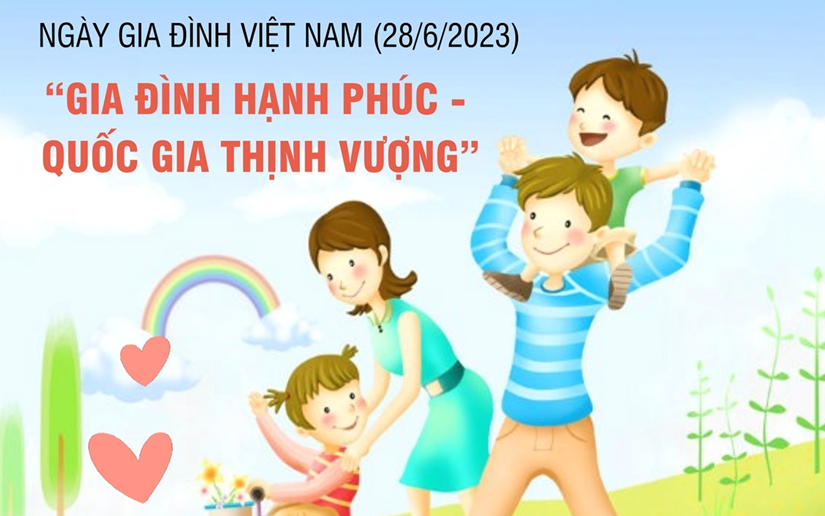 [Infographics] Những việc làm ý nghĩa trong Ngày Gia đình Việt Nam