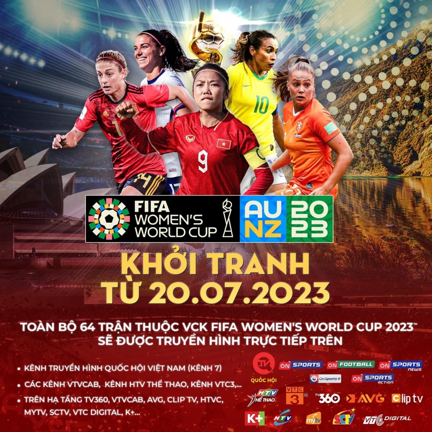 Xem Trực Tiếp đội Tuyển Nữ Việt Nam Thi đấu World Cup Nữ 2023 Trên Kênh Nào ở đâu 7073