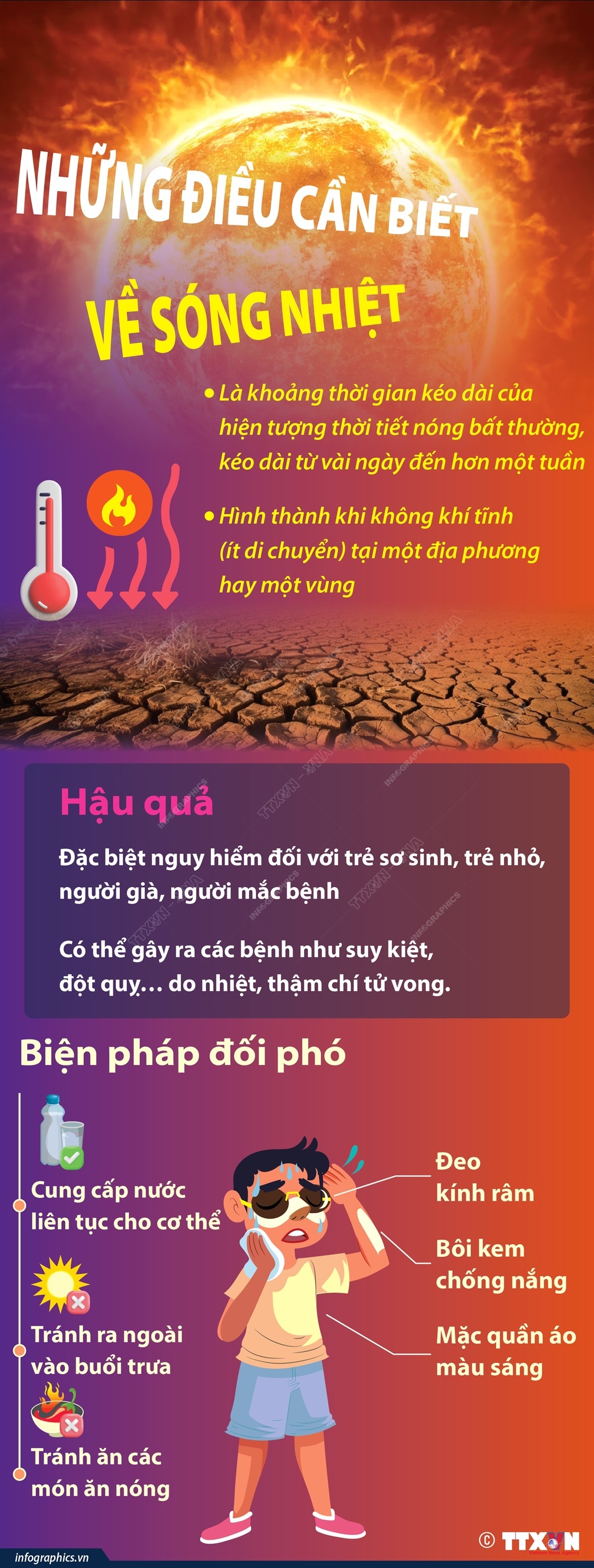 Những điều cần biết về sóng nhiệt - Ảnh 1.