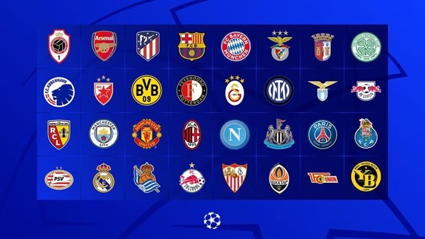 Danh sách 32 đội bóng tham dự vòng bảng Champions League 2023-2024 - Ảnh 1.