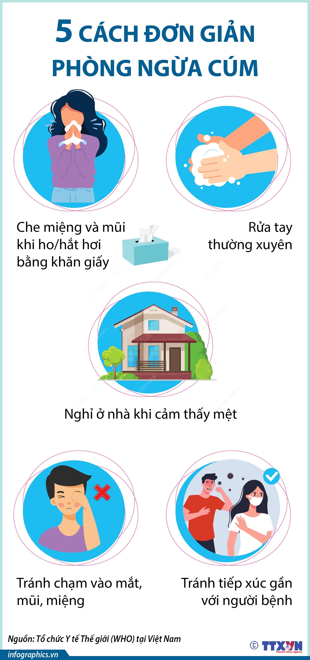 5 cách đơn giản phòng ngừa cúm - Ảnh 1.