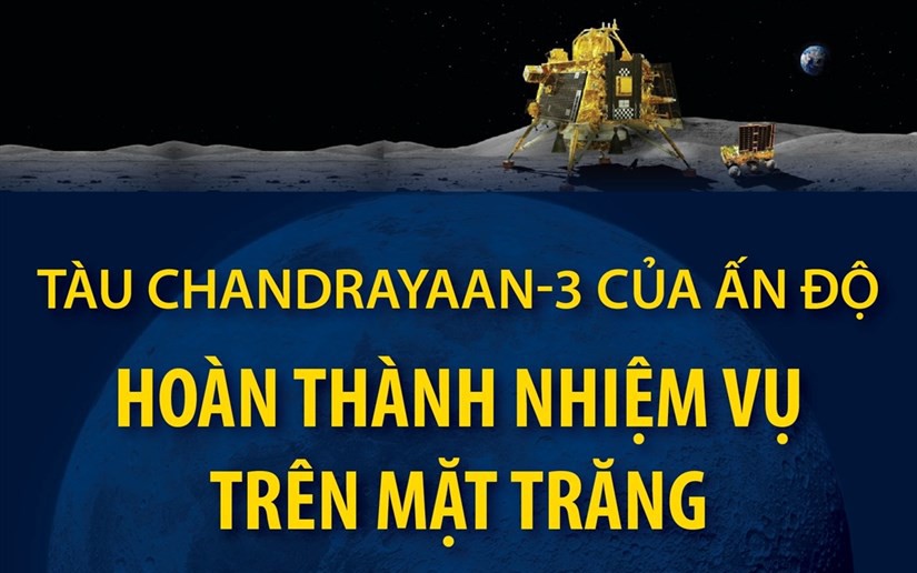 [Infographics] Tàu Chandrayaan-3 hoàn thành nhiệm vụ trên Mặt Trăng