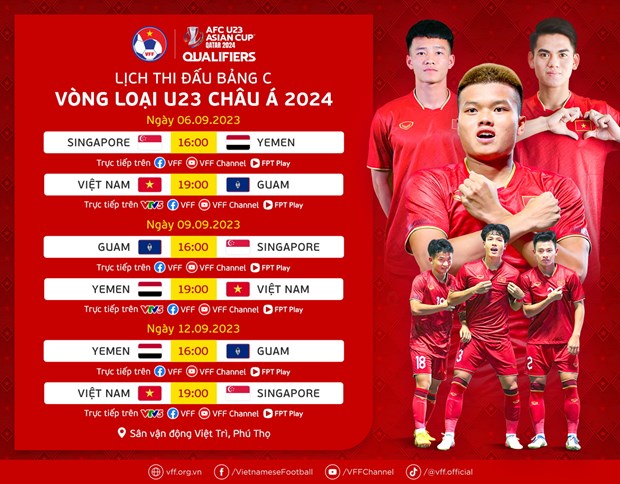 U23 Việt Nam chốt danh sách, sẵn sàng cho vòng loại châu Á 2024 - Ảnh 4.