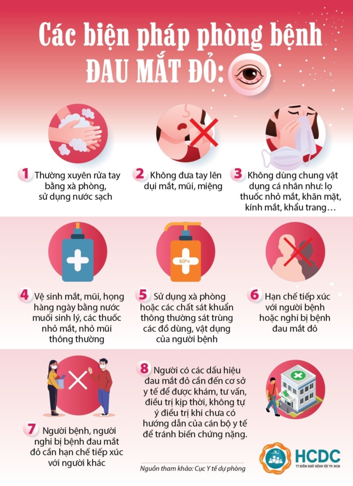 Mô tả SEO giàu ngữ nghĩa