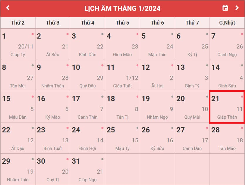 Lịch âm 22/1 Âm lịch hôm nay 21/1 Lịch vạn niên ngày 21/1/2024