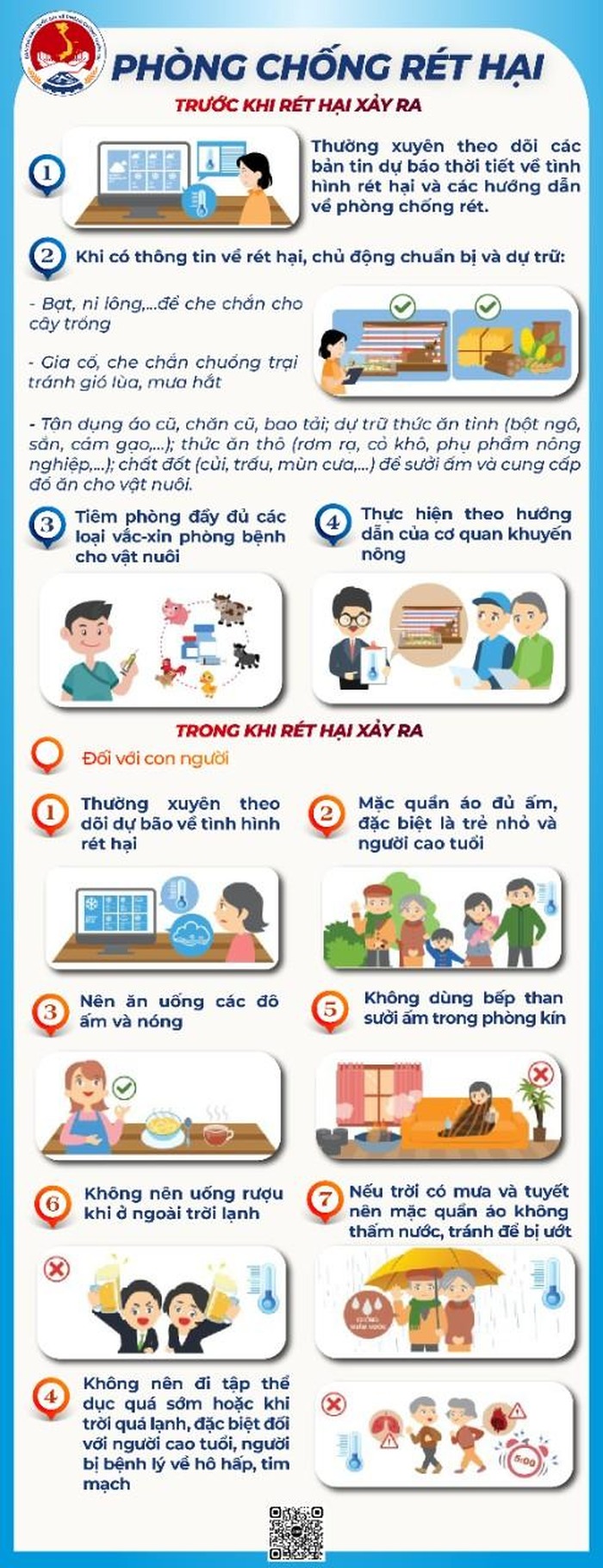 [Infographic] Kỹ năng phòng chống rét đậm, rét hại- Ảnh 1.