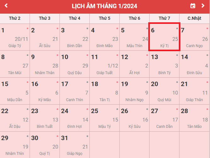 Mùng 6 Tháng 1 Âm - Ý Nghĩa, Lịch Sử và Phong Tục Đặc Sắc