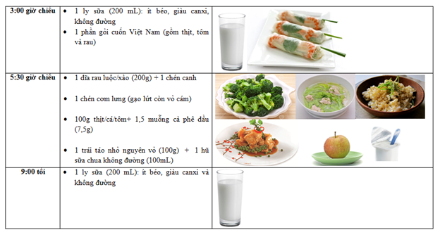 Chế độ ăn cho người bệnh tiểu đường thai kỳ- Ảnh 4.