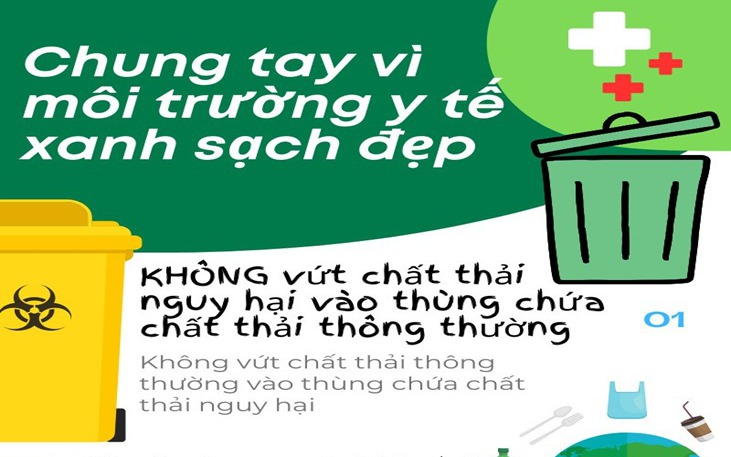 Nhiều mô hình hay nhằm bảo vệ môi trường, giảm thiểu rác thải ở cơ sở y tế